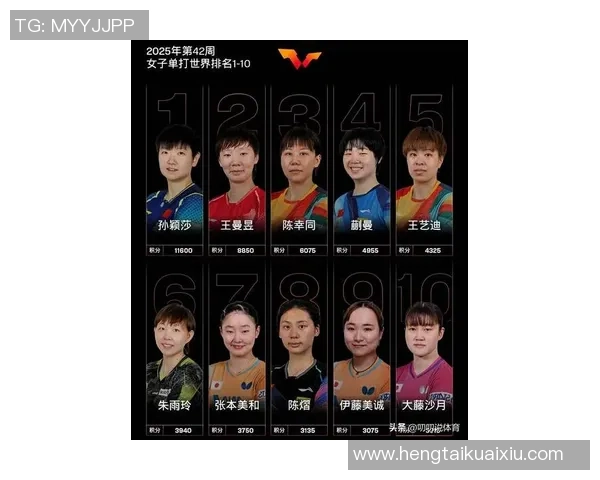 乒乓球状态排行榜揭晓上海乒乓球队荣登第十名引发关注